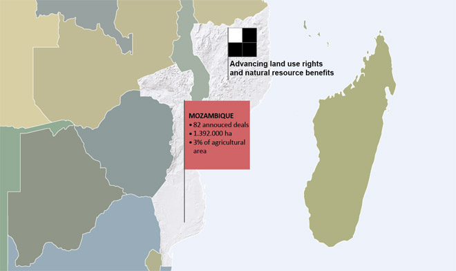 Land Governance: Mozambique