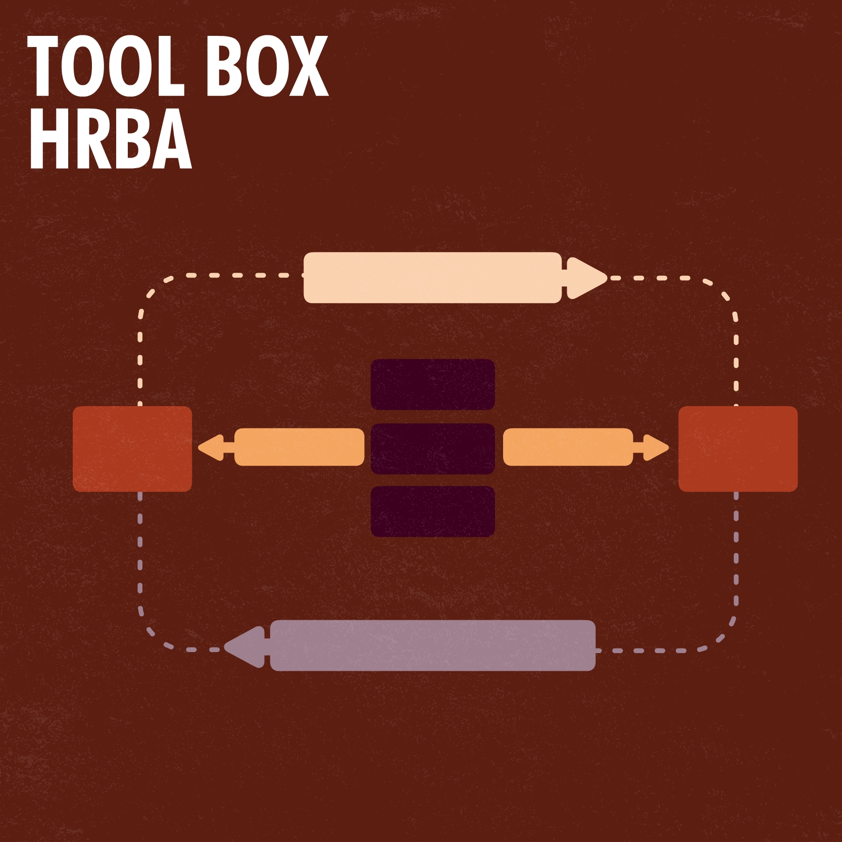 Tool box HRBA