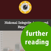 https://www.shareweb.ch/site/DDLGN/Thumbnails/National-Integrity-Assessment-2012.jpg